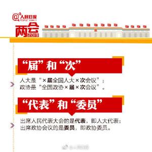知识帖！全国两会这些常用词汇，你能分清吗？