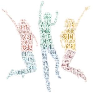 这些数据告诉你，现在的大学生都在想啥！