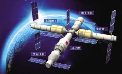 大门敞开 中国空间站第一批实验入选项目来自17个国家