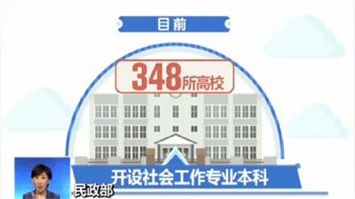 社会工作师你听说过吗？348所高校开设了社工专业本科教育