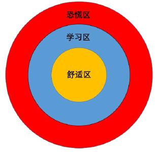 一年200本，有多少人在假装读书？