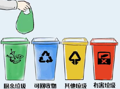湖北两地喜提垃圾分类重点城市！附最新垃圾分类指南