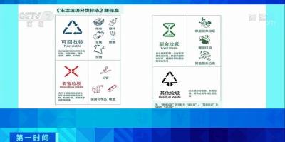 “新国标”来了！这种垃圾桶要“火”？有企业已先下手