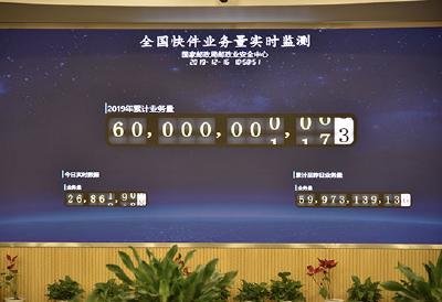 中国快递年业务量突破600亿件