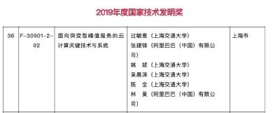 让春运网上购票不“堵车” 荣获国家技术发明奖