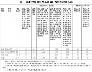 湖北省取消高速公路省界收费站车辆通行费相关政策解读