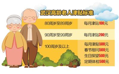 武汉今起实施高龄津贴发放管理办法 全程网上办理按季发放 高龄老人无需拍照证明就能领津贴