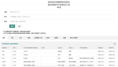 速查！“新型冠状病毒感染的肺炎确诊患者同行程查询工具”上线！