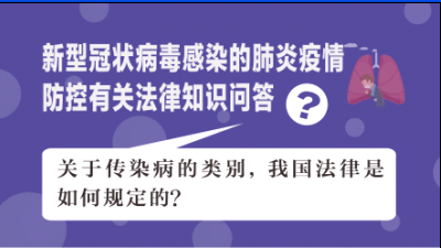 疫情防控有关法律知识问答23问