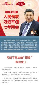 一图读懂人民代表习近平的七年两会