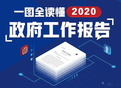 政府工作报告中的“任务单”有了怎样的“施工图”？