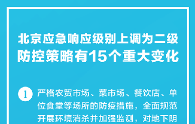 一图看懂丨北京这些地区为中高风险，防控策略有15个重大变化！