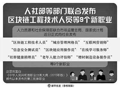 什么样的新职业，能得到国家“认证”？
