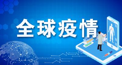 全球疫情丨全球日增确诊超44万例刷新纪录；美国累计确诊超847万例，日增超7.7万