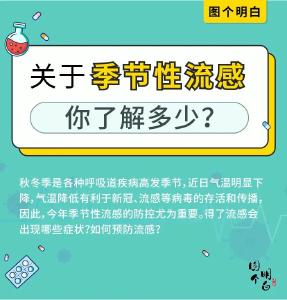 又到流感高发季，了解这些知识让你远离它