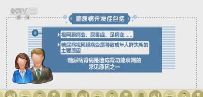 联合国糖尿病日 提高警惕！糖尿病并发症危害大