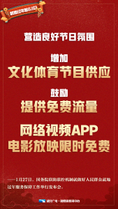 海报 | 就地过年怎么过？官方回应来了→