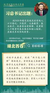 脱贫攻坚的湖北答卷