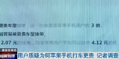 用户质疑为何苹果手机打车更贵  记者调查 