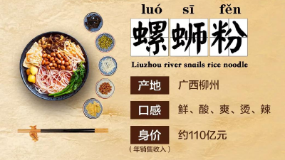 “身价”110亿元！这种“网红食品”为何如此受欢迎？