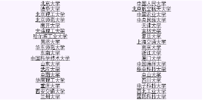 @高考生们：2021年“强基计划”招生有这些变化