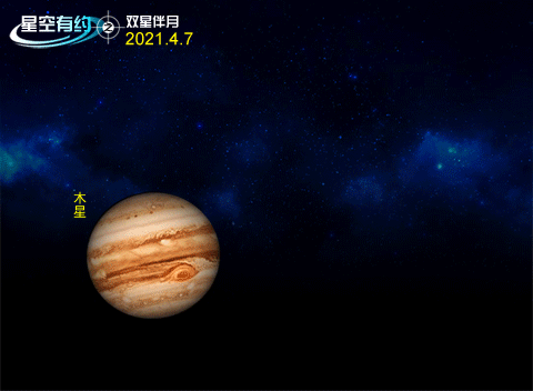 双星伴月！土星、木星和残月天空将组“歪嘴笑脸”