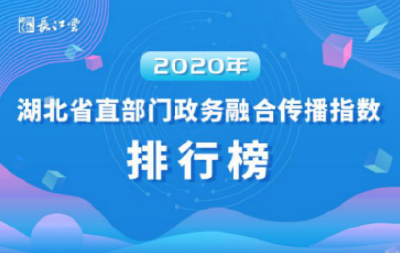 2020年度湖北省直部门政务融合传播指数分析报告发布