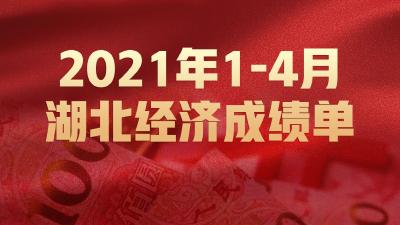 提气！2021年1-4月湖北经济“成绩单”来了
