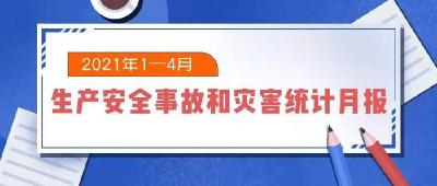 1-4月全省生产安全事故和灾害情况统计来了