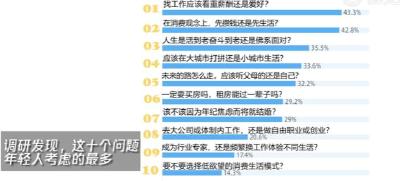 大城市打拼还是小城市生活？人生抉择从“心”出发 