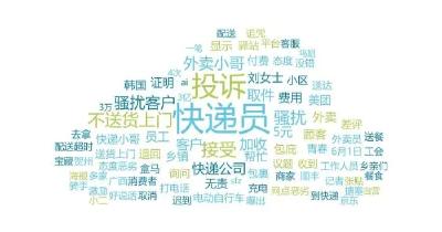 快递不送货上门何时成了“潜规则”？消费者吃“哑巴亏”？