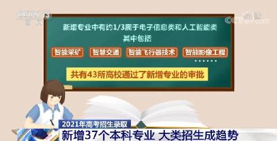 2021年高考招生录取有何新变化？一起来看看有没有你关心的↓↓↓