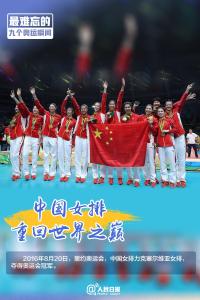100多年前的“奥运三问”，中国人都实现了！