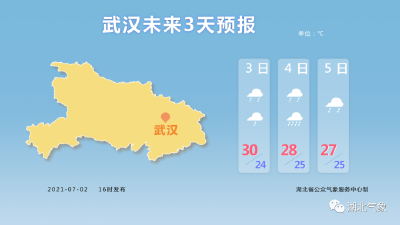 注意！周末有强降雨，出行安全请注意！