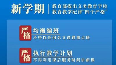 教育部：不得以任何名义设置重点班