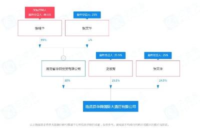 赶紧查！酒店偷拍摄像头容易藏这