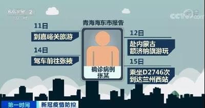 “旅行团传播链”又关联一条新传播链，这趟列车已至少关联13例阳性病例