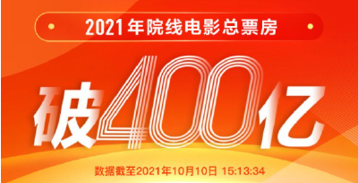 2021年票房已破400亿，今年你都看过哪些电影？