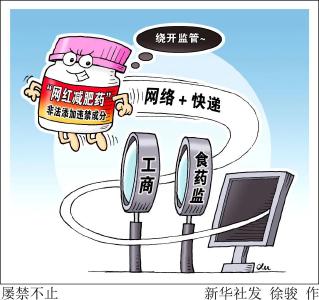 内含“禁药”的高危制品为啥“打不绝”还成了“网红”？