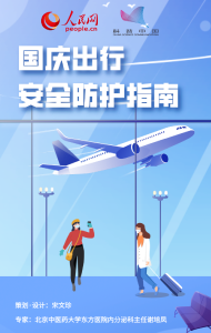 长假首日，你出行了吗？