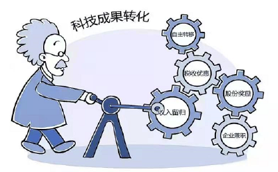 《湖北省科技创新“十四五”规划》来啦！