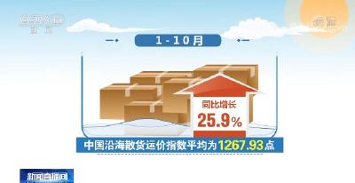 今年1—10月物流运行数据公布 | 物流需求保持恢复态势 结构调整继续推进