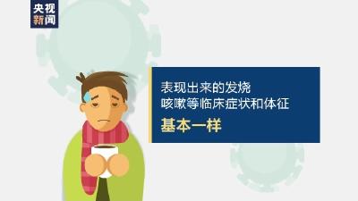 秋冬季流感高发与新冠叠加流行，如何防范？
