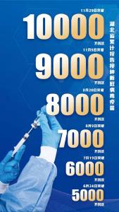 超100000000！