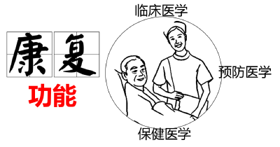 乳腺癌康复：克服功能障碍，助您回归工作和生活 | 肿瘤康复系列