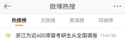 首次！今年考研新举措冲上热搜，网友狂赞