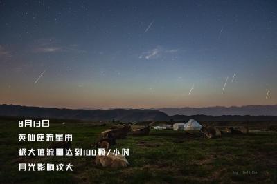 最美的期待！2022最值得观测的十大流星雨
