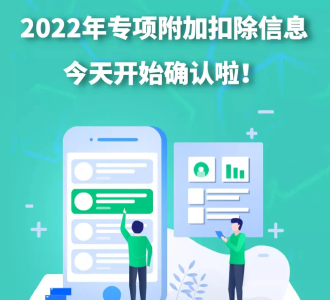 这件事12月31日前必须办！