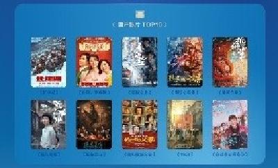 “2021年度中国十大影响力影视剧”重磅发布！