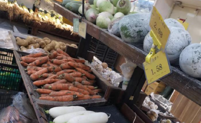 2021年CPI今日公布：料在3%左右调控目标内